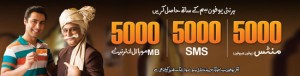 New_Ufone_SIM_offer_Chance_to_win_Free_minutes_SMS_and_MBs