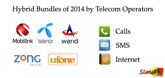 Best Hybrid Bundles of 2014 by All Pakistani Telcos